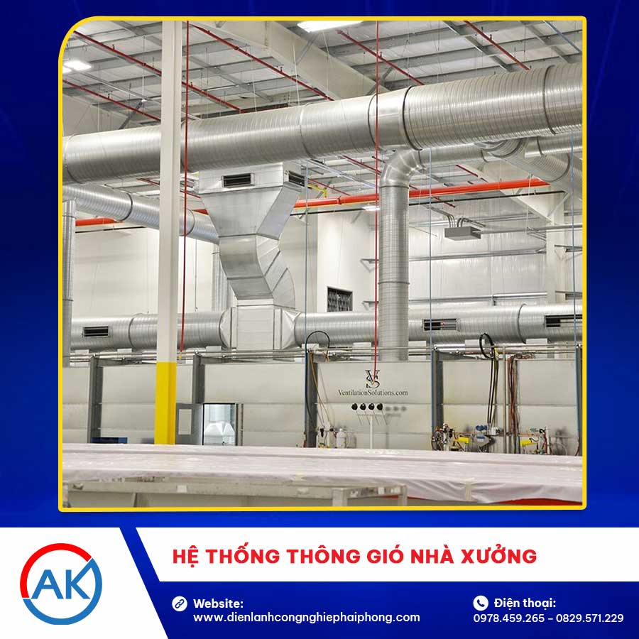Hệ Thống Thông Gió Nhà Xưởng